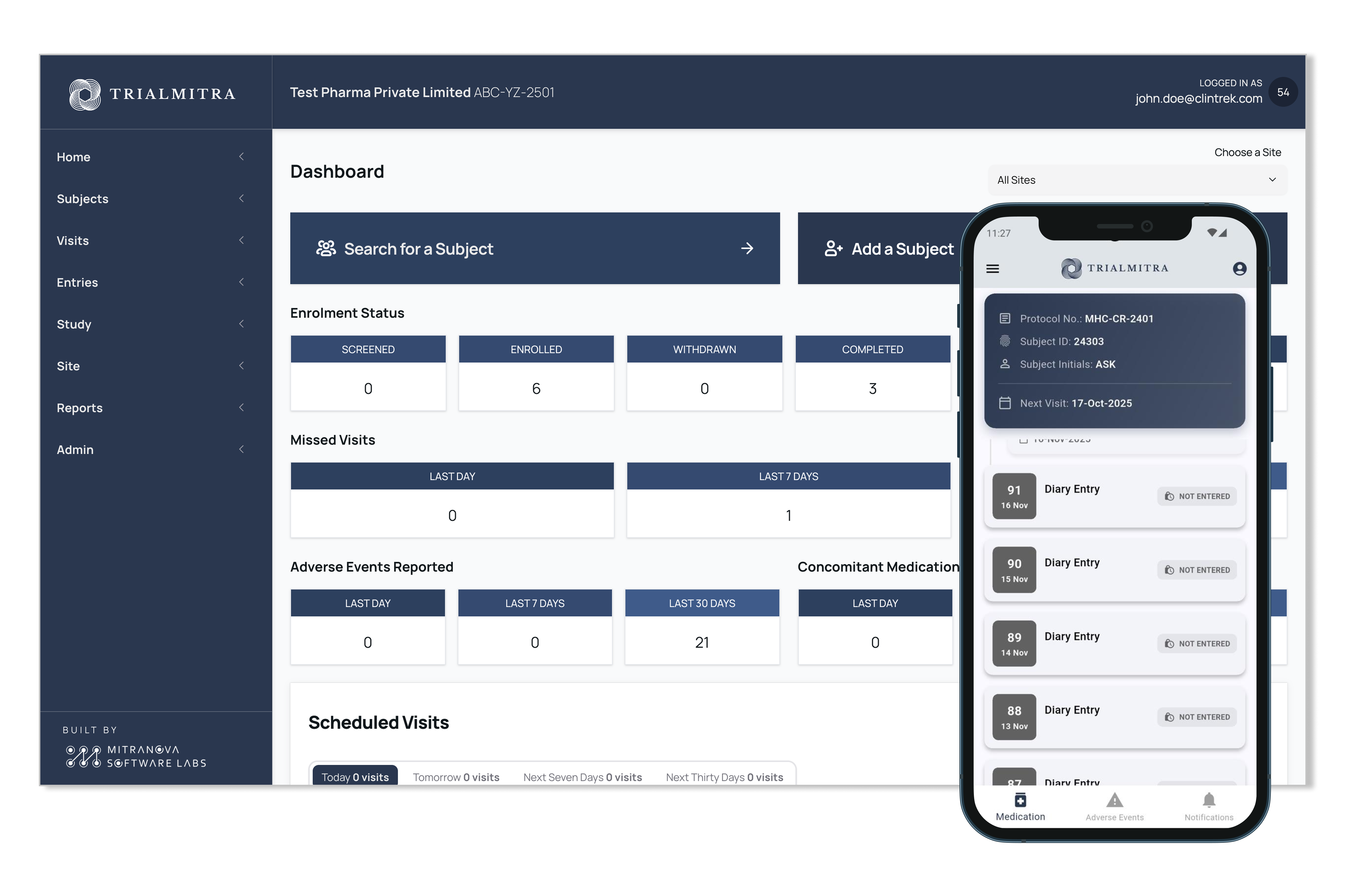 TrialMitra Hero Image